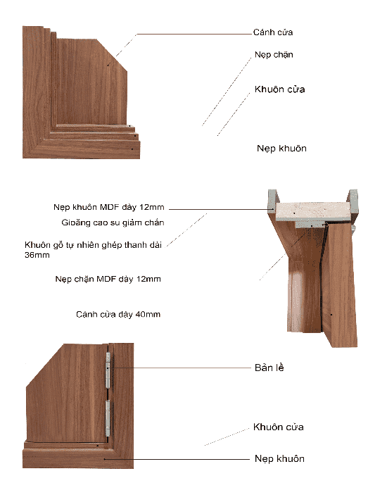 Khám phá cấu tạo cửa gỗ MDF – dòng cửa gỗ chất lượng cao